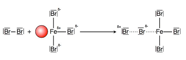 AlBr3 polarisiert ein Br2