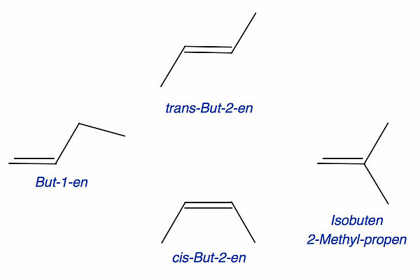 Die beiden isomeren Butene, But-1-en und But-2-en