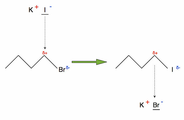 C4H9-Br + K+ I- ===> C4H9-I + K+ Br-