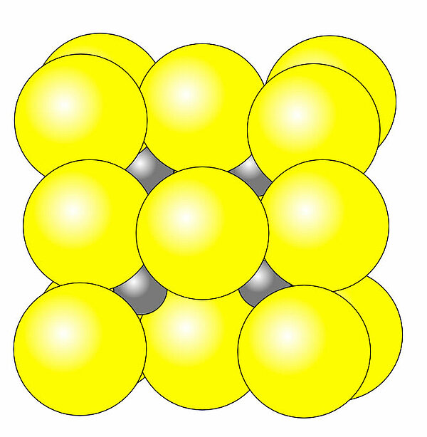 Das Zinkblende-Gitter
