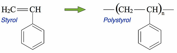 Polystyrol
