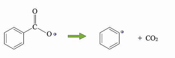 Weiterer Zerfalls: Die Carboxylgruppe wird als CO2 abgegeben, übrig bleibt ein Benzolring mit einem einsamen Elektron.
