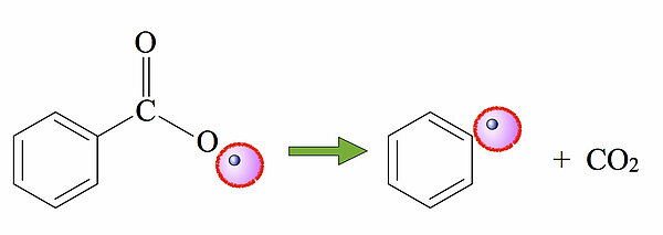 Abspaltung von Kohlendioxid führt zum Phenyl-Radikal
