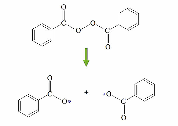 Zerfall von Dibenzoylperoxid in zwei Radikale