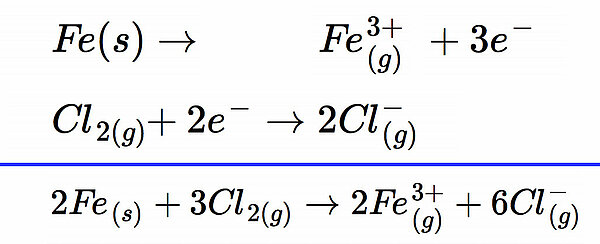 Redoxreaktion von Eisen mit Chlor in drei Schritten