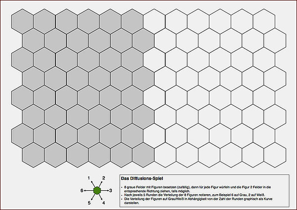 Screenshot des Diffusionsspiels