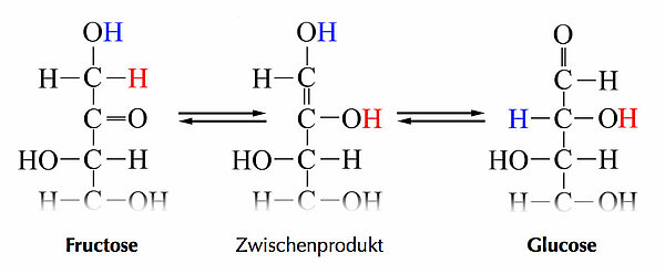 Umlagerung der Fructose zu Glucose
