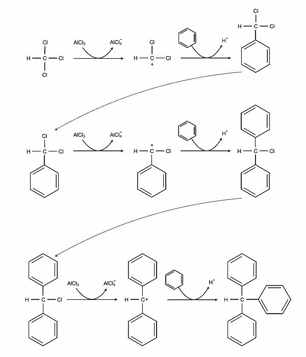 Syntheseweg vom Trichlormethan und Benzol zum Triphenylmethan in drei großen Schritten.