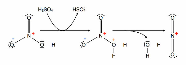 Bildung des Nitronium-Ions in Strukturformeln