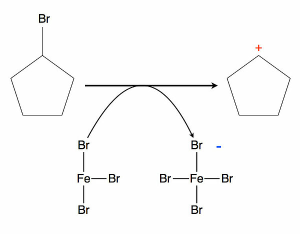 Eisenbromid zieht ein Br--Ion aus dem Bromcyclopentan heraus und wird zu FeBr4-.