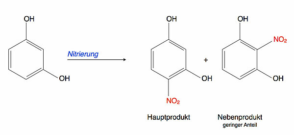 Direkte Nitrierung von Resorcin