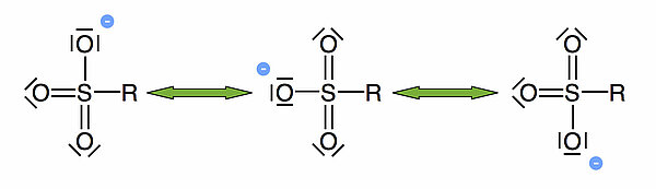 asdf