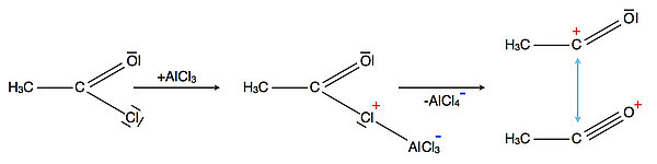 Bildung eines Acylium-Ions aus einem Säurechlorid