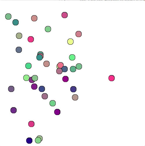 Screenshot des Videos