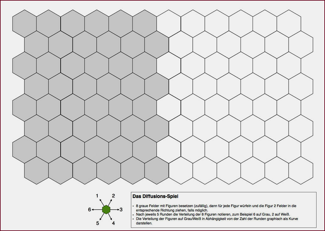 Screenshot des Diffusionsspiels