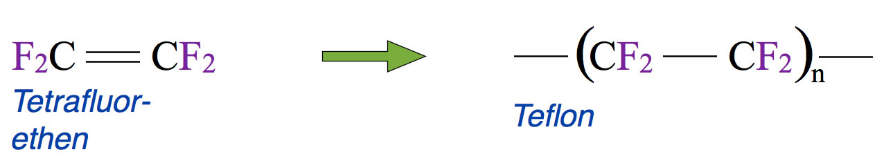 Teflon